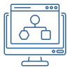 Enterprise System Integration