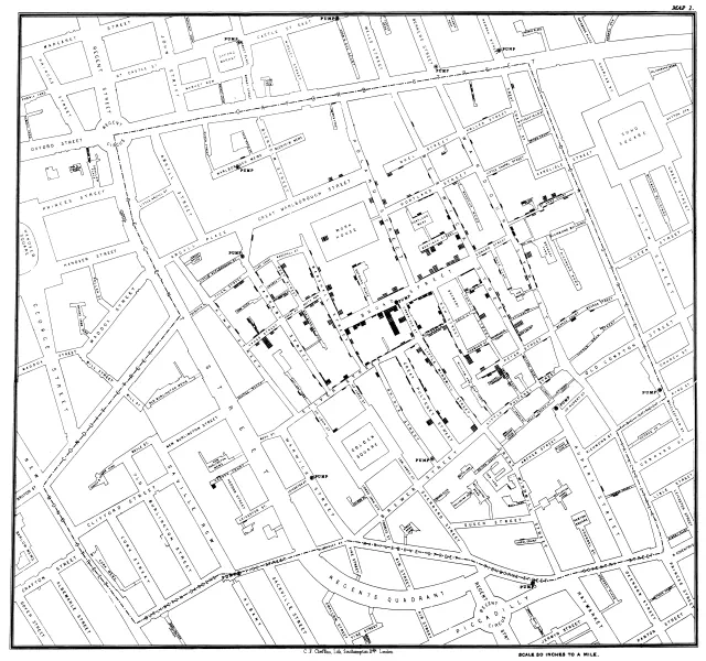 Un esempio storico: l'epidemia di colera a Londra nel 1854 Un esempio storico: l'epidemia di colera a Londra nel 1854