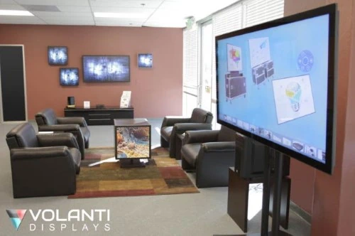 Volanti Displays Multi Touch Screen